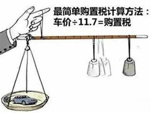 車輛購置稅應(yīng)該如何計(jì)算？