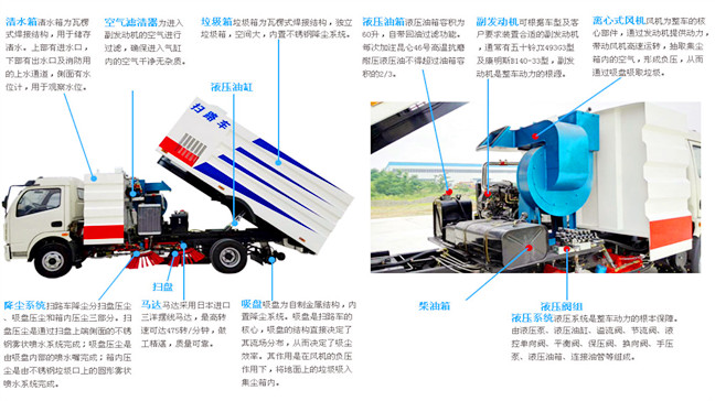 洗掃車結(jié)構(gòu)圖，洗掃車維護(hù)與保養(yǎng)幾大注意事項(xiàng)