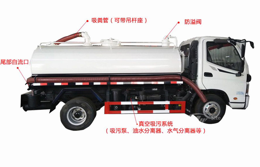 福田吸糞車(chē)上裝部件組成介紹