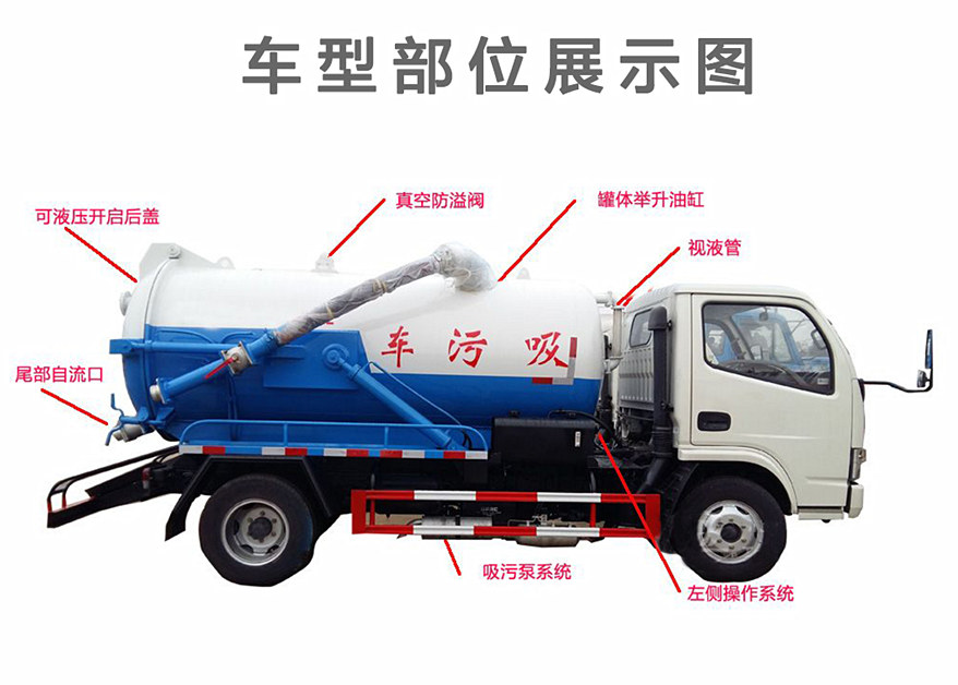 福田時(shí)代吸污車車型部位展示圖