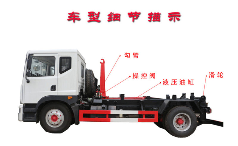 車廂可卸式垃圾車細(xì)節(jié)展示