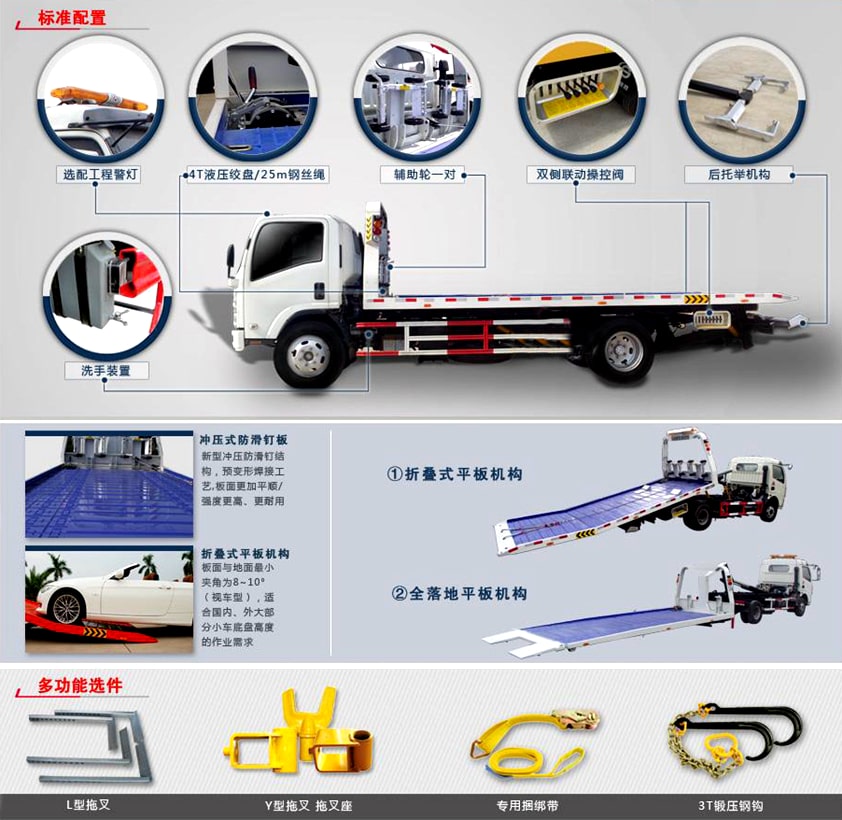 清障車(chē)標(biāo)準(zhǔn)配置